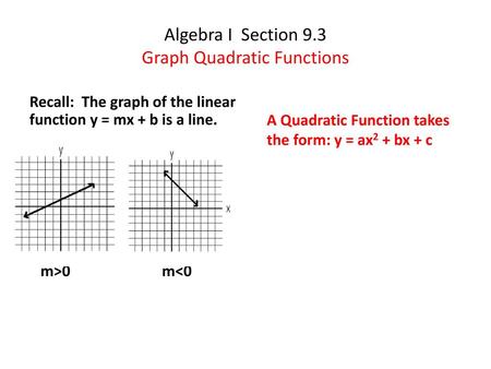 Algebra I Section 9.3 Graph Quadratic Functions