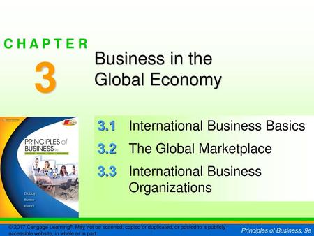 Business in the Global Economy