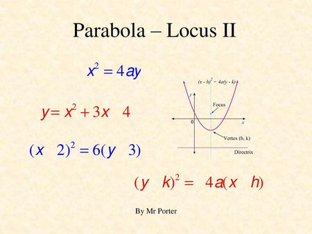 Parabola – Locus II By Mr Porter.