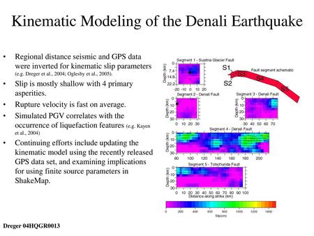 Kinematic Modeling of the Denali Earthquake