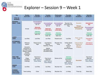 Conversational Languages Olympic Museum & Visit of Lausanne