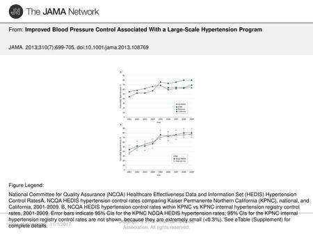 Copyright © 2013 American Medical Association. All rights reserved.