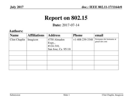 Report on Date: Authors: July 2017 July 2013