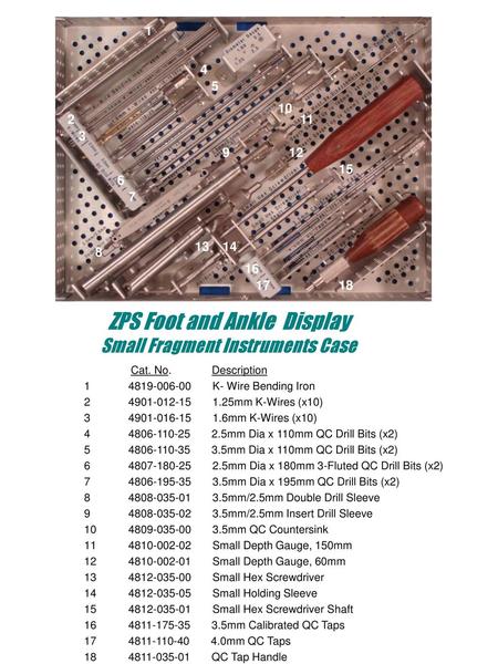 ZPS Foot and Ankle Display