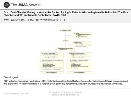 Copyright © 2002 American Medical Association. All rights reserved.