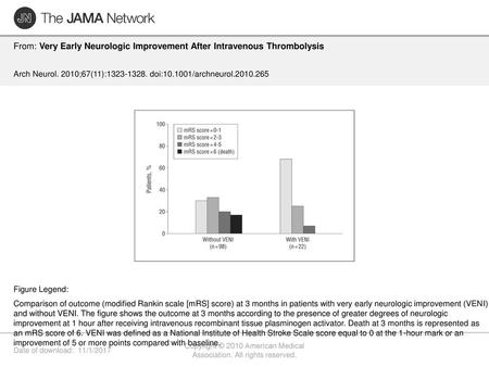 Copyright © 2010 American Medical Association. All rights reserved.