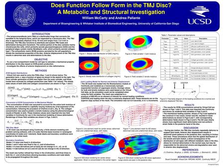 Does Function Follow Form in the TMJ Disc?