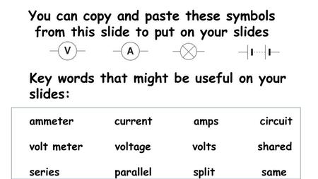 Key words that might be useful on your slides: