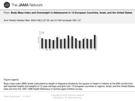 Copyright © 2004 American Medical Association. All rights reserved.