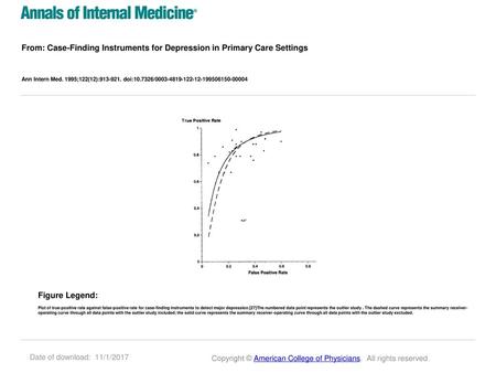 From: Case-Finding Instruments for Depression in Primary Care Settings