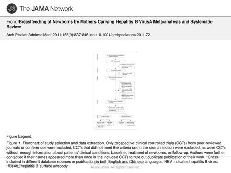 Copyright © 2011 American Medical Association. All rights reserved.