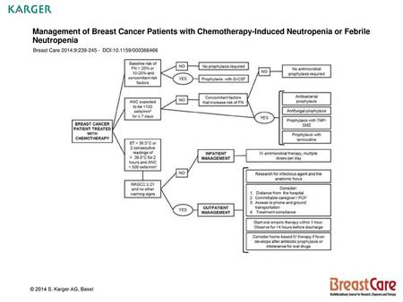 Management of Breast Cancer Patients with Chemotherapy-Induced Neutropenia or Febrile Neutropenia Breast Care 2014;9:239-245 - DOI:10.1159/000366466 Fig.