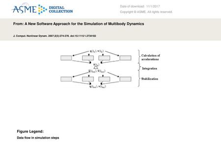 From: A New Software Approach for the Simulation of Multibody Dynamics