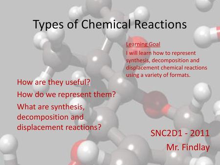 Types of Chemical Reactions