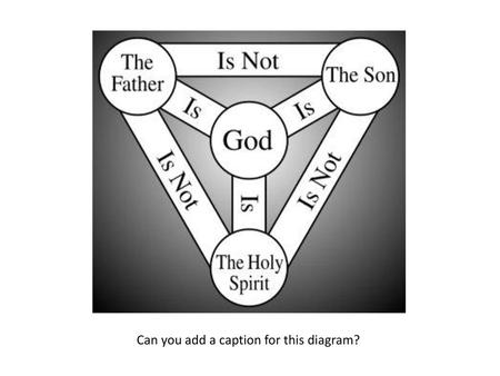 Can you add a caption for this diagram?