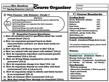 Course Organizer Course Standards: The Spring Semester (2017)