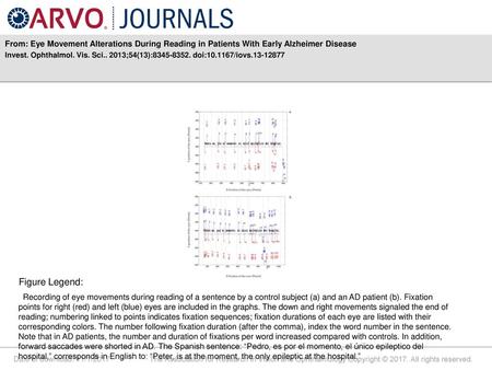 Invest. Ophthalmol. Vis. Sci ;54(13): doi: /iovs Figure Legend: