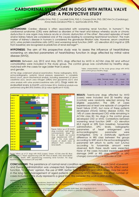 E. Martinelli DVM; P. Brambilla DVM, PhD; C. Locatelli DVM, PhD; S