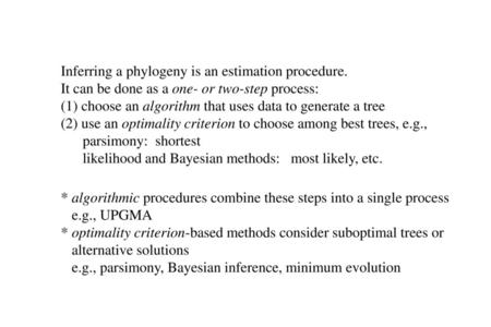 Inferring a phylogeny is an estimation procedure.