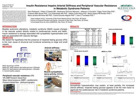 Vascular Resistance (units)