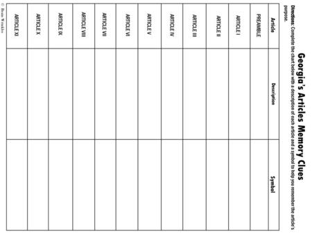 Georgia’s Articles Memory Clues