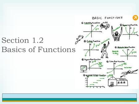 Section 1.2 Basics of Functions