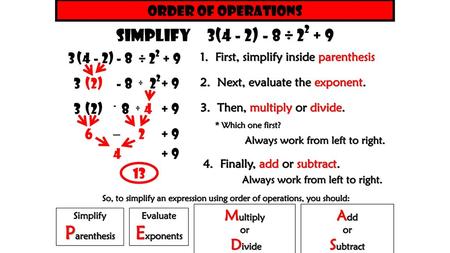 So, to simplify an expression using order of operations, you should: