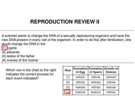 REPRODUCTION REVIEW II