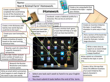 iHomework Name: ______________________ Year 8 ‘Animal Farm’ Homework.