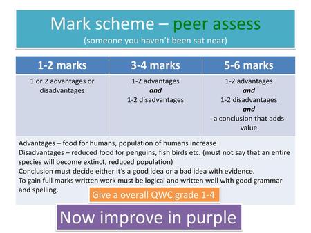 Mark scheme – peer assess (someone you haven’t been sat near)