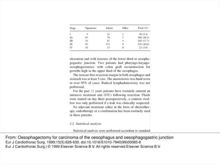 Table 1 Staging of resected tumours of the oesophagus