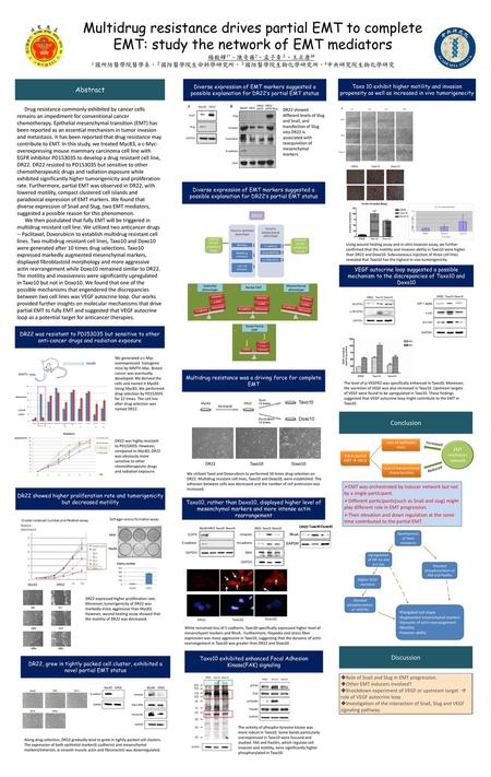 Multidrug resistance drives partial EMT to complete EMT: study the network of EMT mediators 楊毅輝1*、陳奇雍2、孟子青３、王正康4# １國所防醫學院醫學系，２國防醫學院生命科學研究所，３國防醫學院生物化學研究所，4中央研究院生物化學研究.