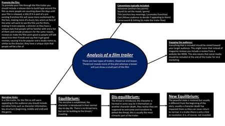 Analysis of a film trailer