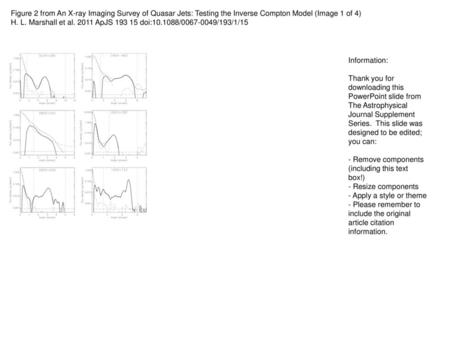 Figure 2 from An X-ray Imaging Survey of Quasar Jets: Testing the Inverse Compton Model (Image 1 of 4) H. L. Marshall et al. 2011 ApJS 193 15 doi:10.1088/0067-0049/193/1/15.