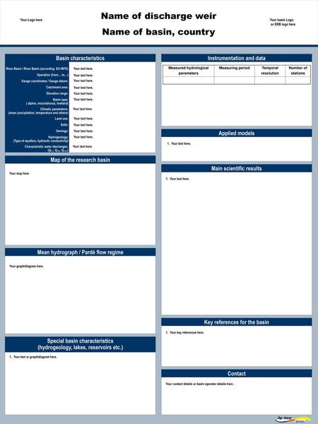 Basin characteristics Instrumentation and data Measured hydrological