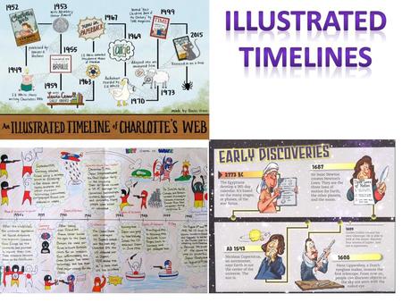 Illustrated timelines