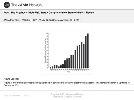 Copyright © 2013 American Medical Association. All rights reserved.