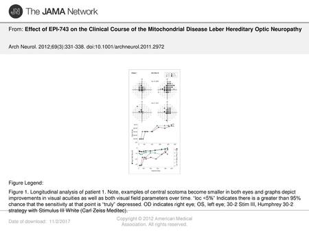 Copyright © 2012 American Medical Association. All rights reserved.