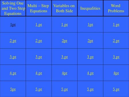 Solving One and Two Step Equations Multi – Step Equations Variables on