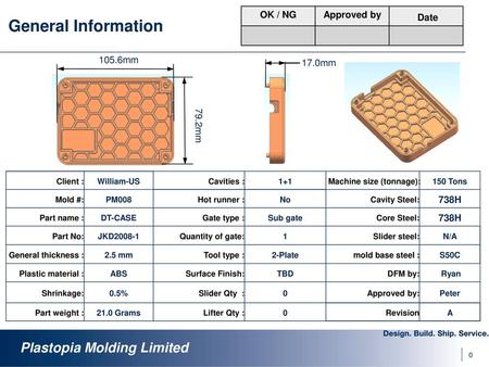 General Information Date OK / NG Approved by 105.6mm 17.0mm 79.2mm