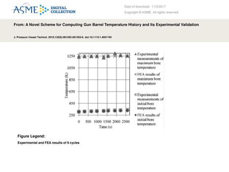 Date of download:  11/3/2017 Copyright © ASME. All rights reserved.