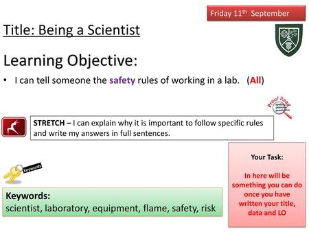 Learning Objective: Title: Being a Scientist