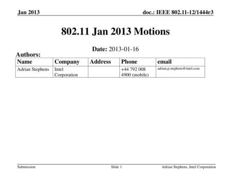 Jan 2013 Motions Date: Authors: Jan 2013 May 2006