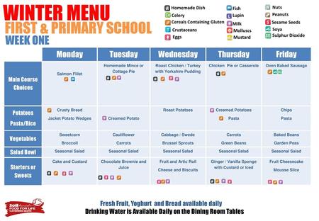 WINTER MENU FIRST & PRIMARY SCHOOL WEEK ONE Monday Tuesday Wednesday