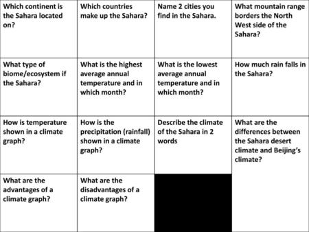 Which continent is the Sahara located on?