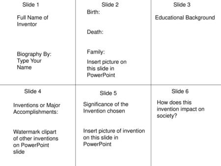 Slide 1 Slide 2 Slide 3 Birth: Death: Family: