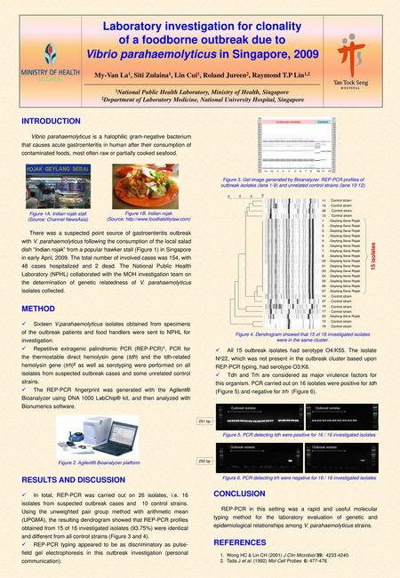 Laboratory investigation for clonality of a foodborne outbreak due to