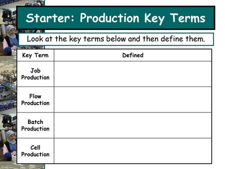 Starter: Production Key Terms