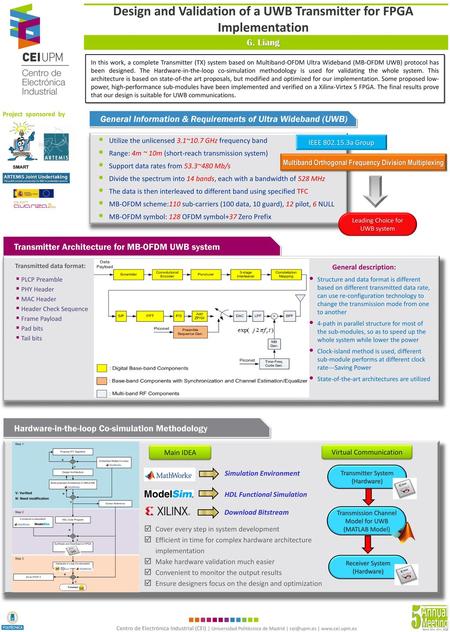 Design and Validation of a UWB Transmitter for FPGA Implementation