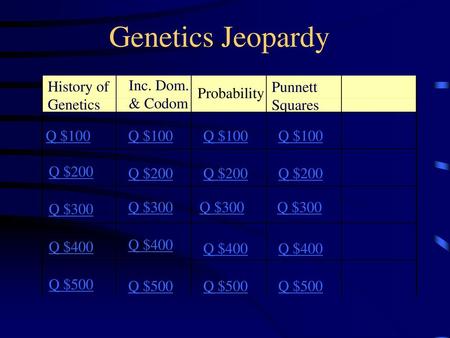 Genetics Jeopardy History of Genetics Inc. Dom. & Codom